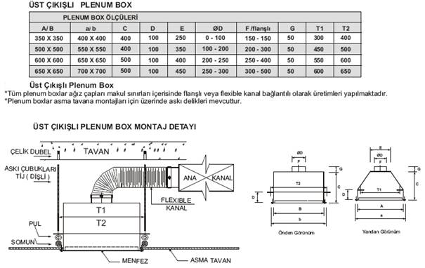 MENFEZ KUTUSU LLER